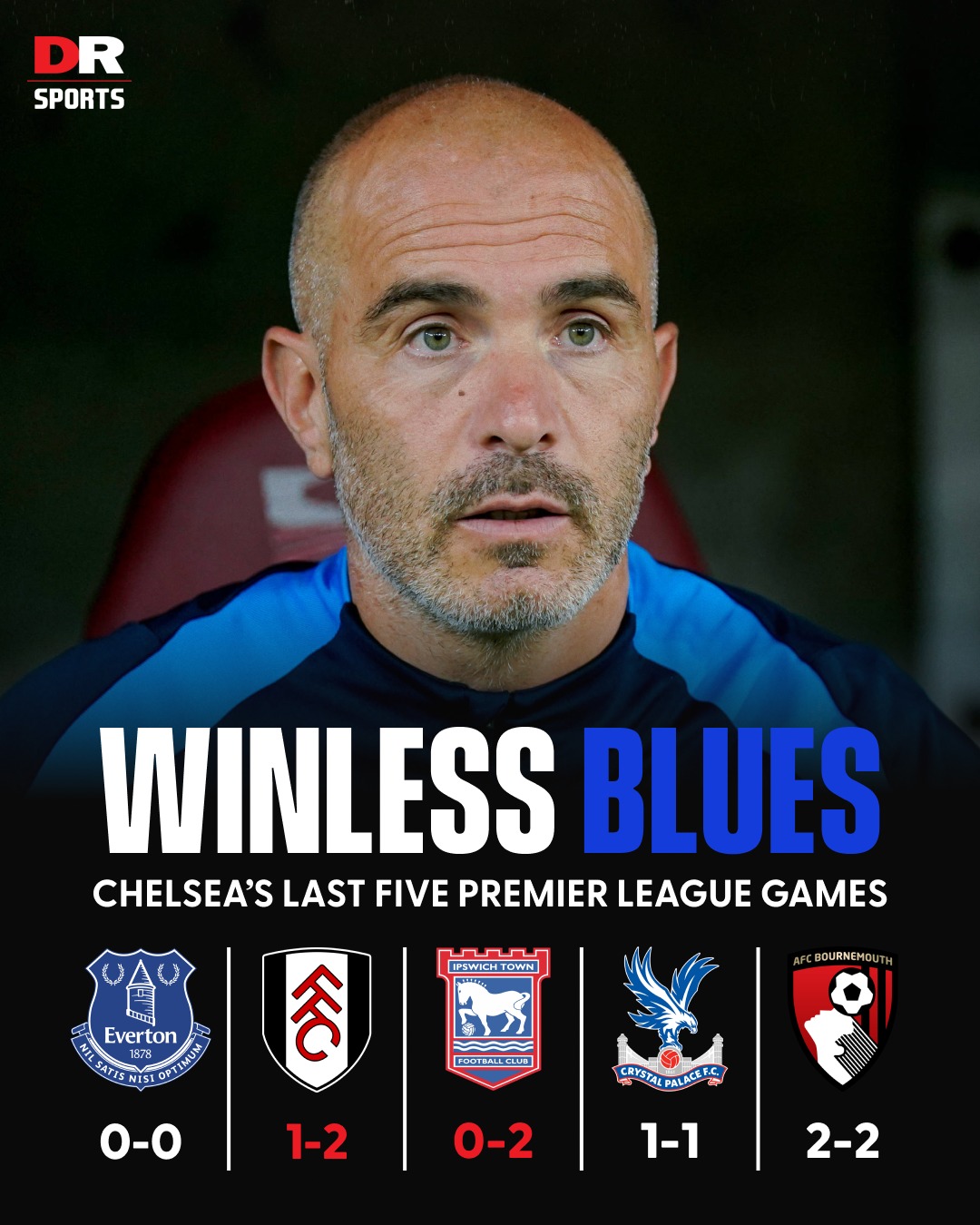 切尔西客场战平阿贾克斯，半决赛悬念继续的简单介绍