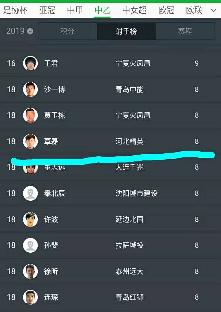 九游体育-河北精英大胜对手，豪取关键三分