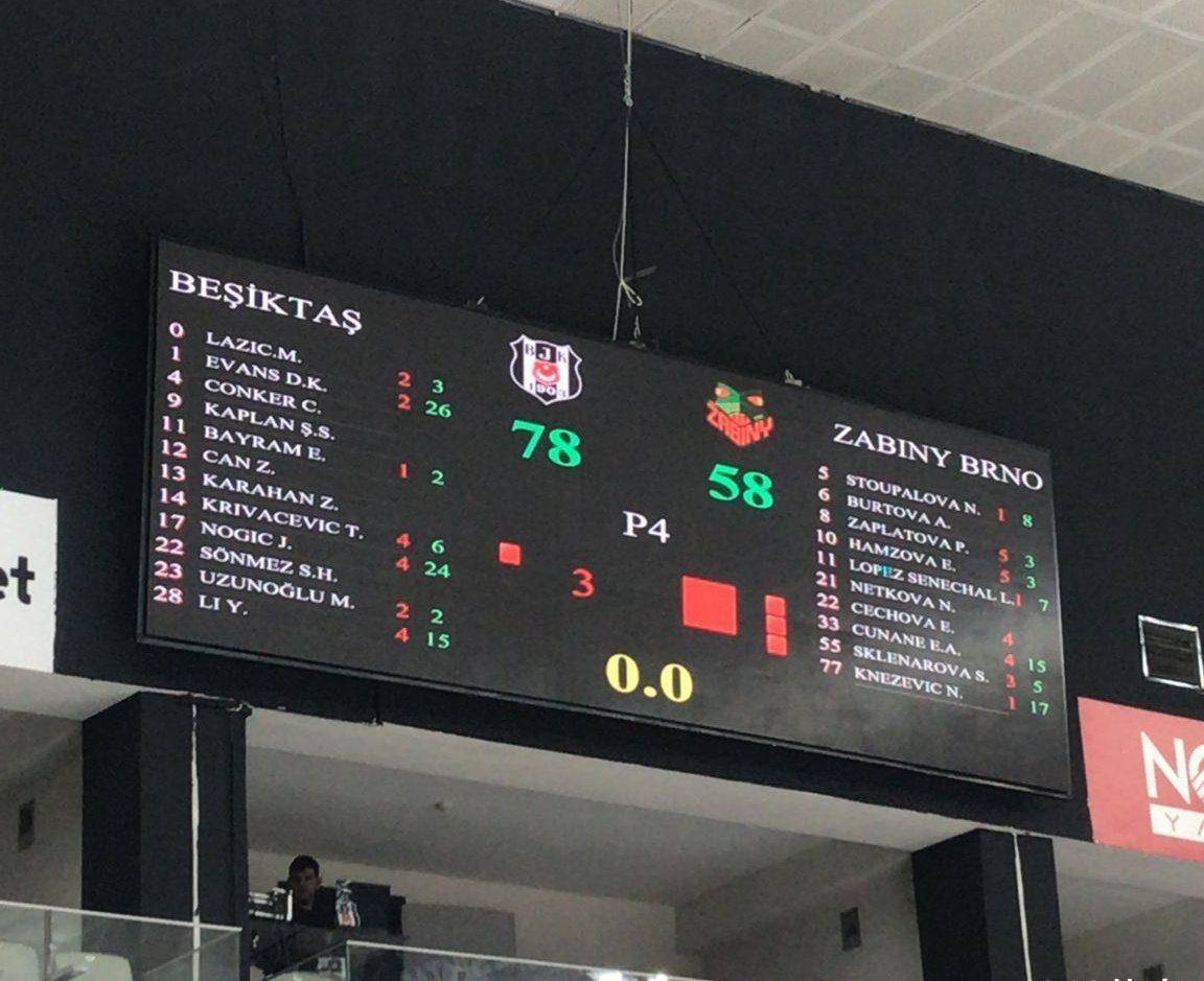 -土耳其队险胜对手，成功锁定晋级资格